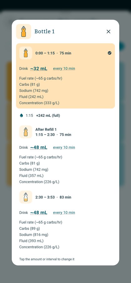 Tap a pane: how often to drink it