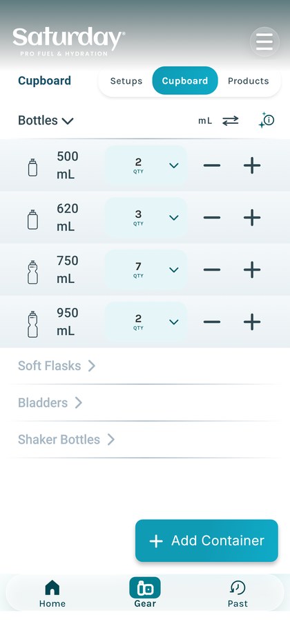Your Cupboard: every bottle and flask you own